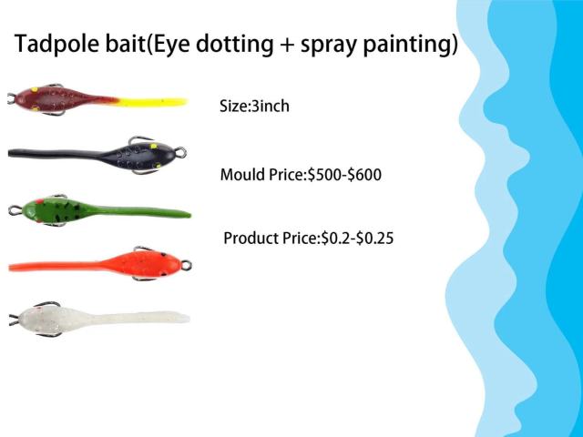 Customized Soft Fishing Lures OEM/ODM Service