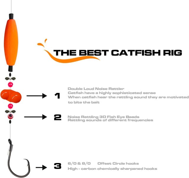 BTI-05B-067 Customized Catfish Fishing Tackle Kits