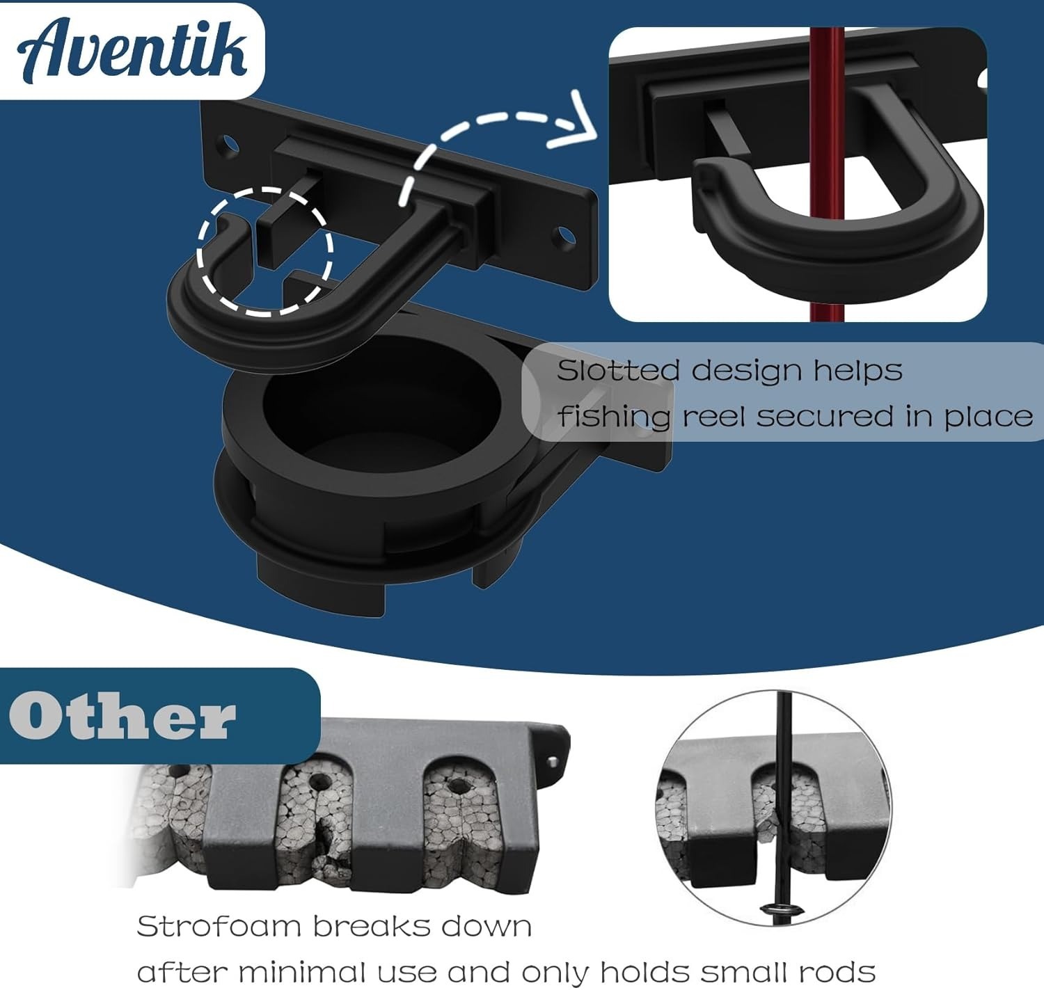 BTI-09E-6103 Fishing Rod Holder (4 sets)