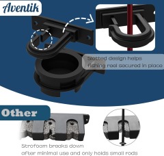 BTI-09E-6103 Fishing Rod Holder (6 sets)