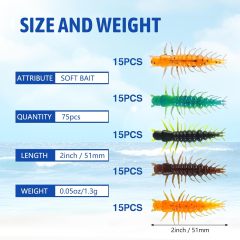 BTI-05D-RC080 2inch Hellgrammite Fishing Lures