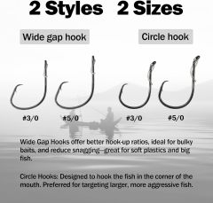 BTI-05B-068 Fishing Bait Rigs