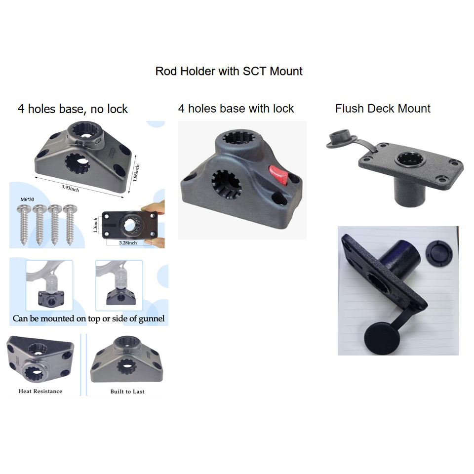 Multi Mounting System for Rod Holders