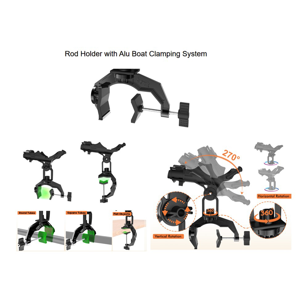 Multi Mounting System for Rod Holders