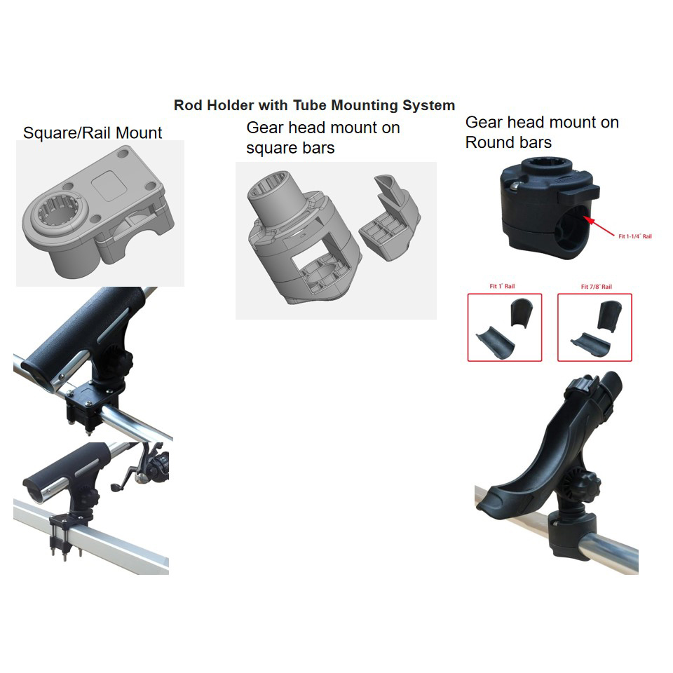 Multi Mounting System for Rod Holders
