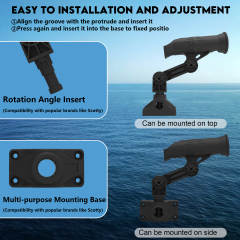 BTI-14A-4001 RHB03-D Double-ended Rod Holder