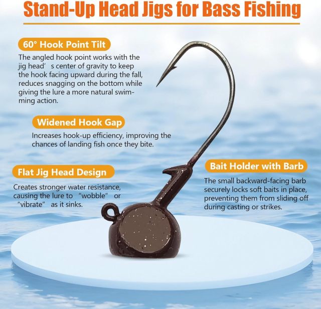 BTI-08B-414 Stand-Up Head Jigs