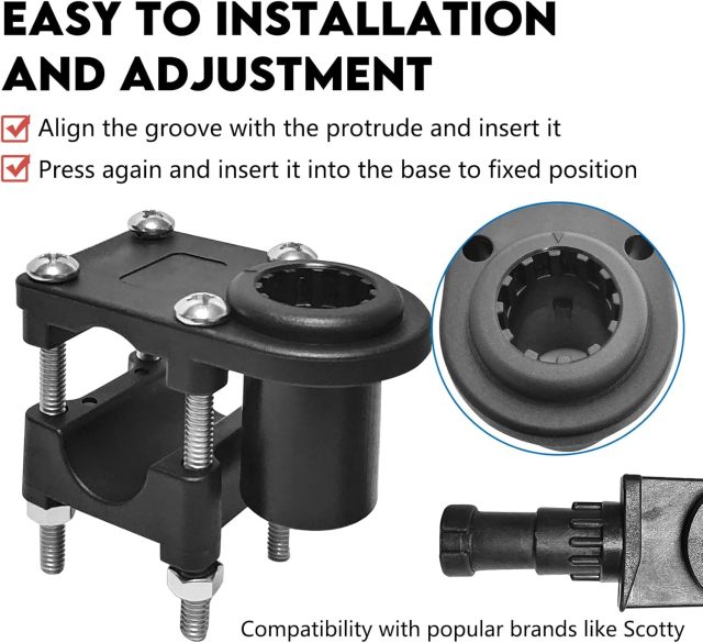 BTI-14A600110 Split Type Square/Round Rail Mount