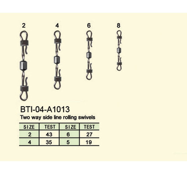 BTI-04-A1013 To way side line rolling swivel
