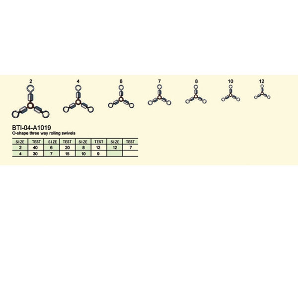 BTI-04-A1019 O-shape three way rolling swivels