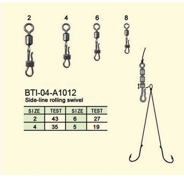 BTI-04-A1012 Side-line rolling swivel