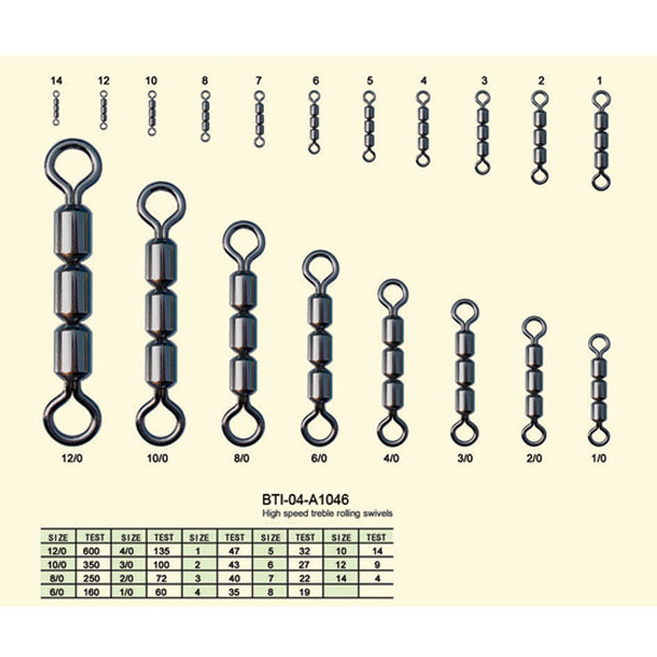 BTI-04-A1046 High speed treble rolling swivels