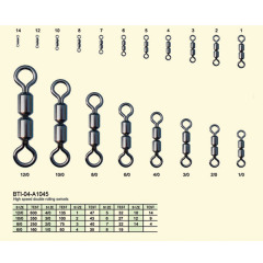 BTI-04-A1045 High speed double rolling swivel