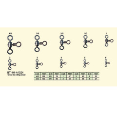 BTI-04-A1024 Cross-line rolling swivel