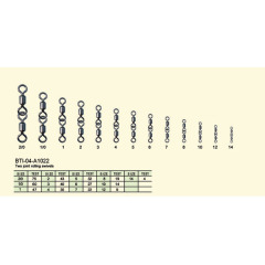 BTI-04-A1022 Two joint rolling swivels