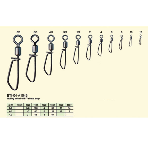 BTI-04-A1043 Rolling swivel with T-shape snap