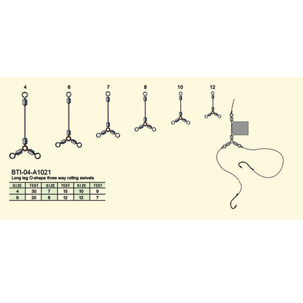 BTI-04-A1021 Long leg O-shape three way rolling swivel