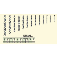 BTI-04-A1023 Three joint rolling swivels