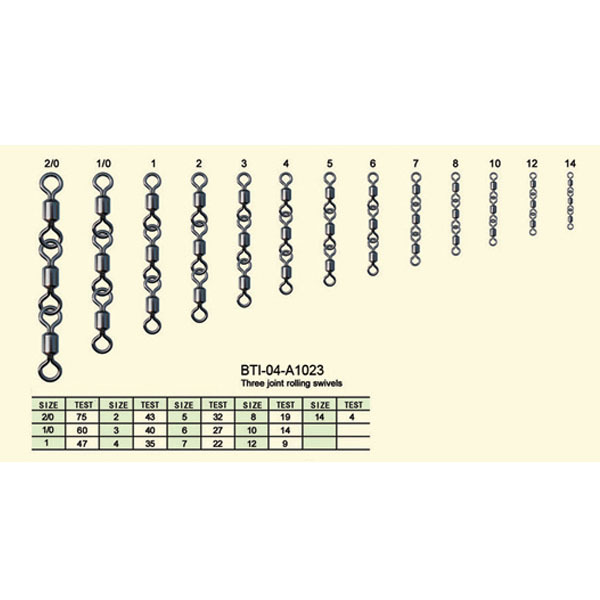 BTI-04-A1023 Three joint rolling swivels