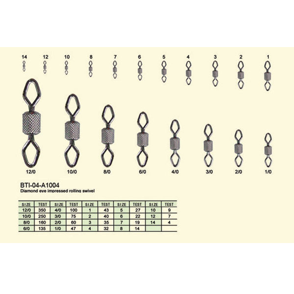 BTI-04-A1004 Diamond eye impressed rolling swivel