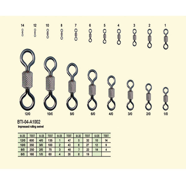 BTI-04-A1002 Impressed rolling swivel