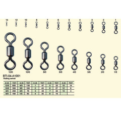 BTI-04-A1001 Rolling swivel