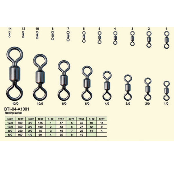 BTI-04-A1001 Rolling swivel