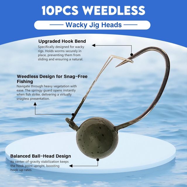 BTI-08B-425 Weedless Wacky Jig Heads
