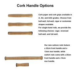 Customiz Service For Fly Fishing Rods