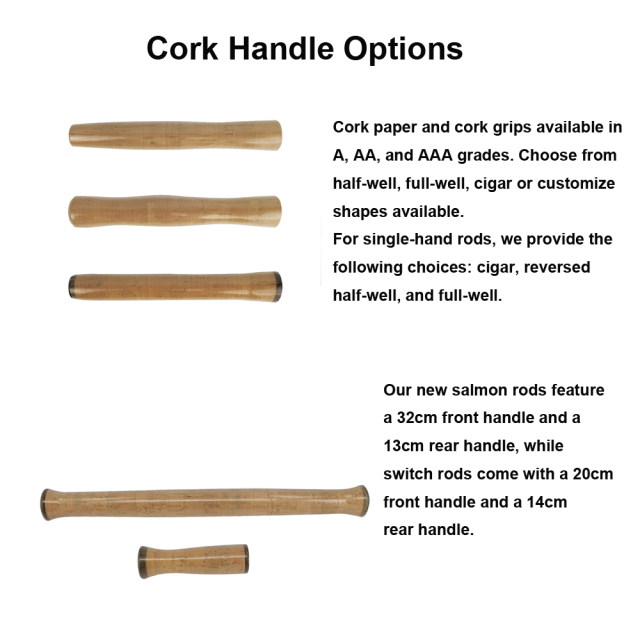 Customiz Service For Fly Fishing Rods