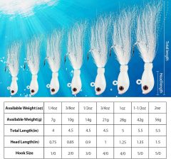 BTI-08B-427 Saltwater Bucktail Jigs