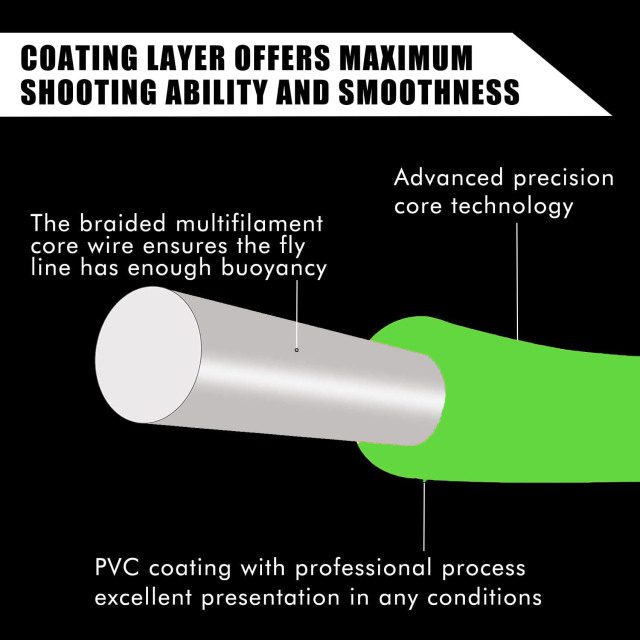 Trout Grand Fly line