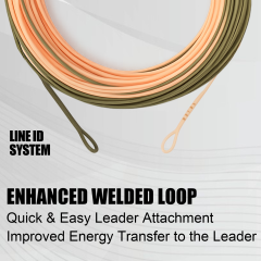 Single Handle Spey/Rolling