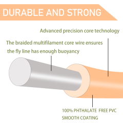 Single Handle Spey/Rolling