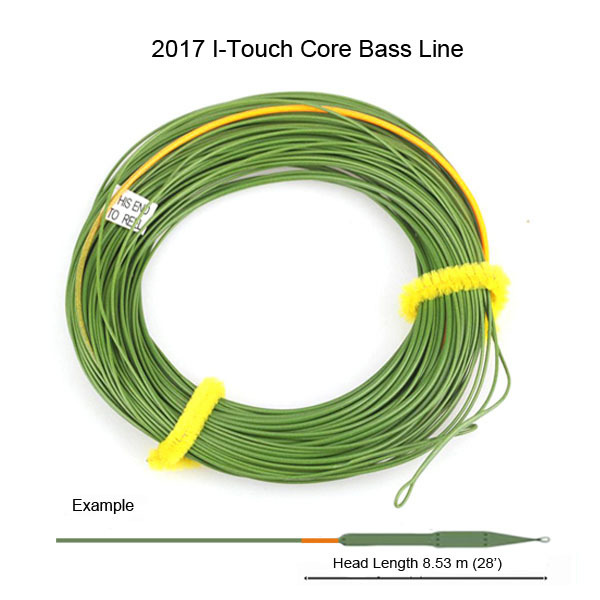 I-Touch Core Bass Line