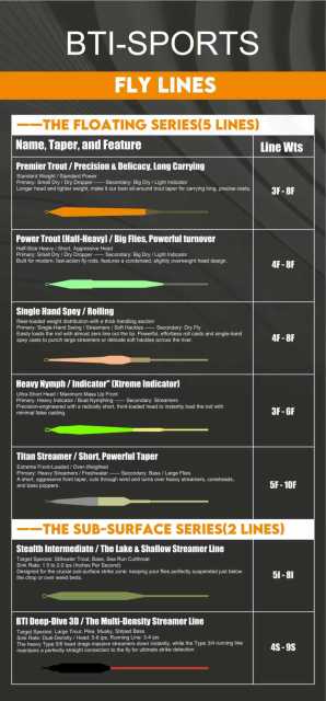 2026 Spring New Lines