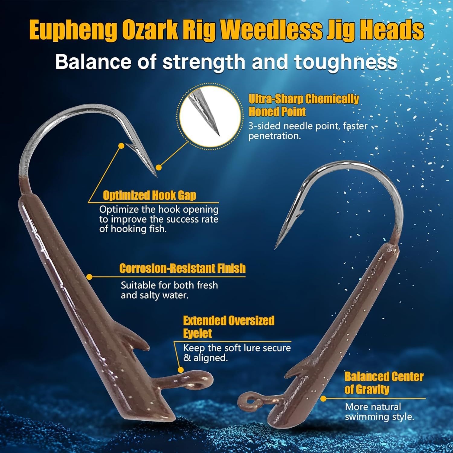 BTI-08B-430 Ozark Rig Weedless Jig Heads