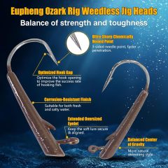 BTI-08B-430 Ozark Rig Weedless Jig Heads