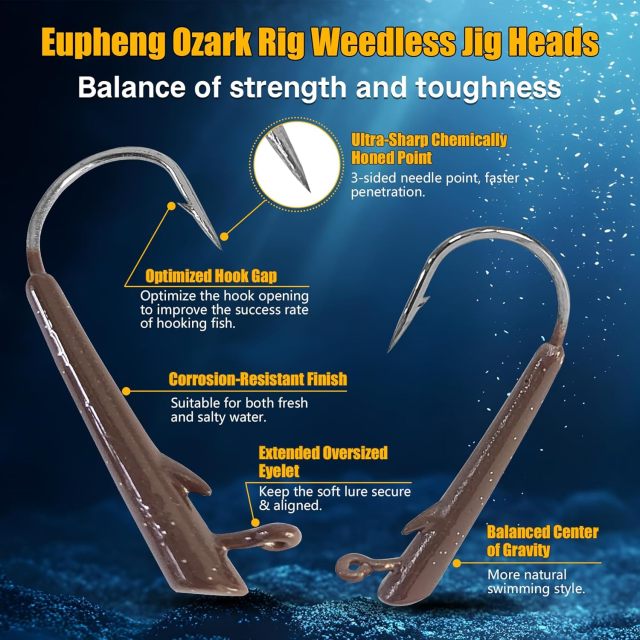 BTI-08B-430 Ozark Rig Weedless Jig Heads