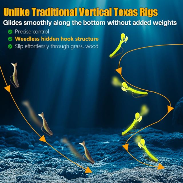 BTI-08B-430 Ozark Rig Weedless Jig Heads