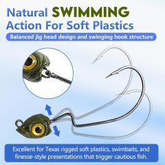 BTI-08B-429 Painted Fish Eye Swimbait Jig Heads