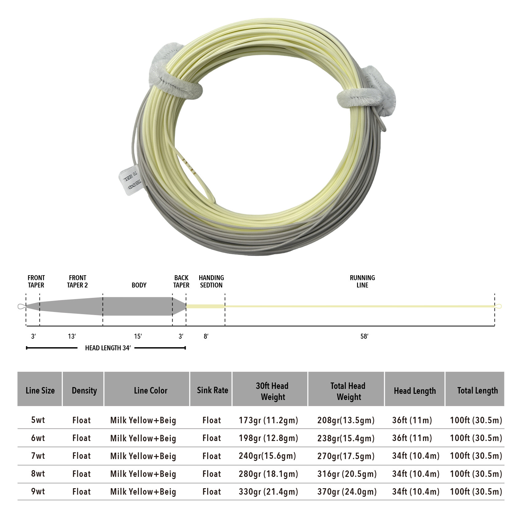BTI-08D-003 Titan Streamer / Short, Powerful Taper