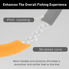 BTI-08D-004 Premier Trout Fly Line