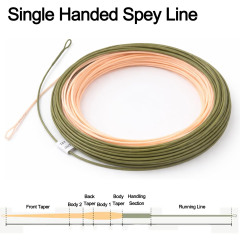 BTI-08D-001 Single Handle Spey/Rolling