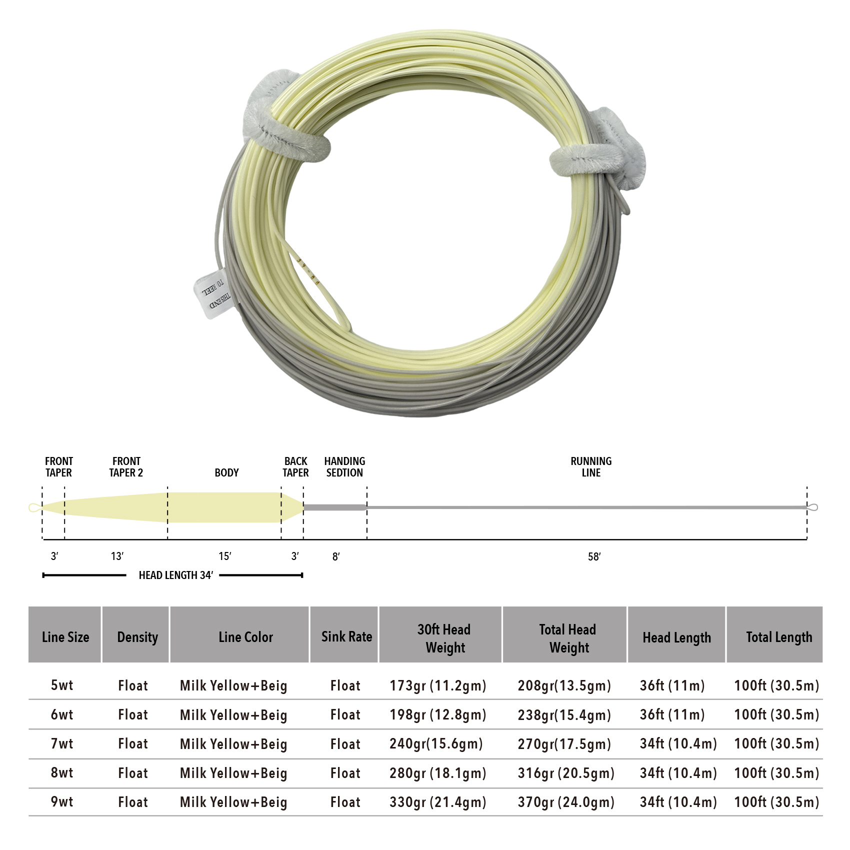 BTI-08D-003 Titan Streamer / Short, Powerful Taper