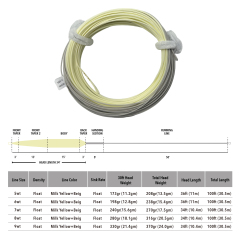 BTI-08D-003 Titan Streamer / Short, Powerful Taper