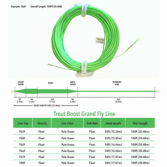 BTI-08D-006 Trout Boost Fly Line