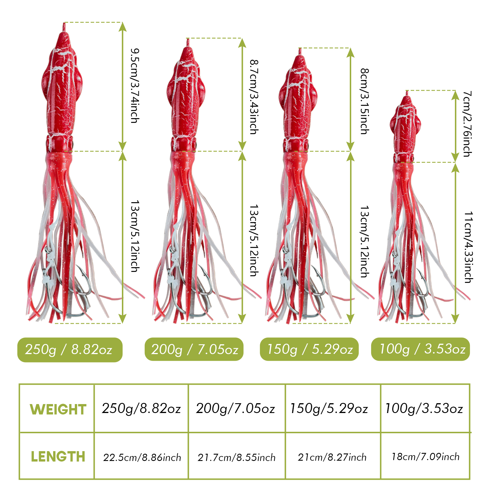 Luminous Metal Head Squid Skirt Jig with Wire Leader