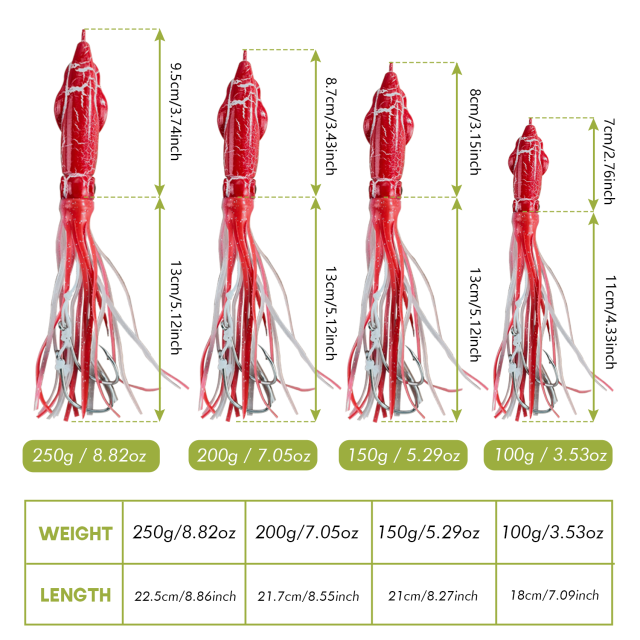 Luminous Metal Head Squid Skirt Jig with Wire Leader