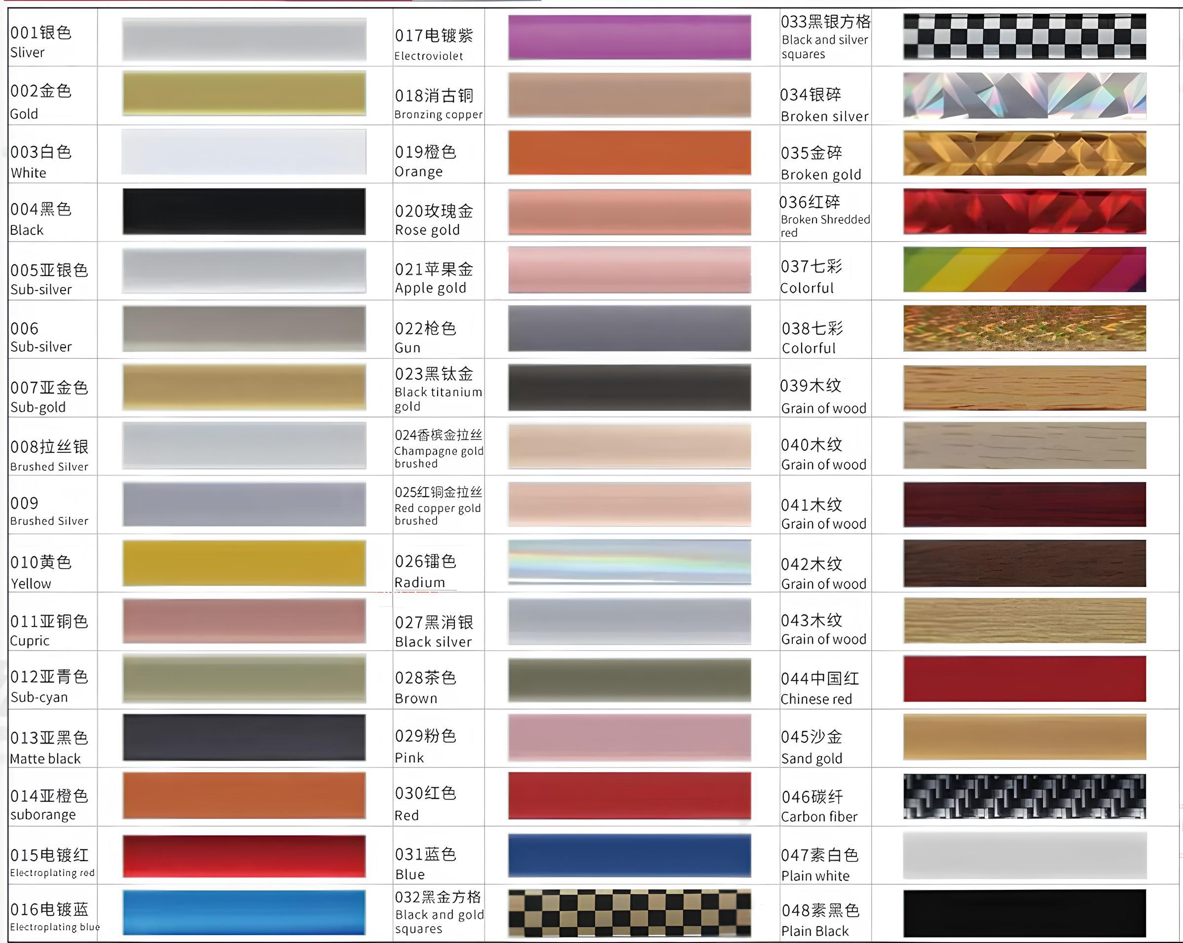 A0104001(Soft Series) T-shaped Edge Banding Tape Furniture Wood Closet Cabinet Decoration Soft Series Rubber Seal Strip,A0104001(Soft Series) T-shaped Edge Banding Tape Furniture Wood Closet Cabinet Decoration Soft Series Rubber Seal Strip,veitop hardware